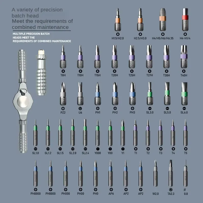 EE1 49 in 1 Ratchet Screwdrive - Auto Repair Tools 评论和价格